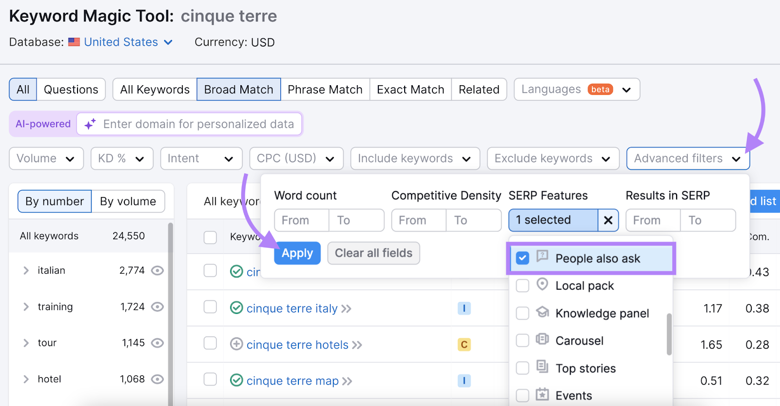 Click Advanced filters, choose the SERP features drop-down, select People Also Ask, then apply the filter