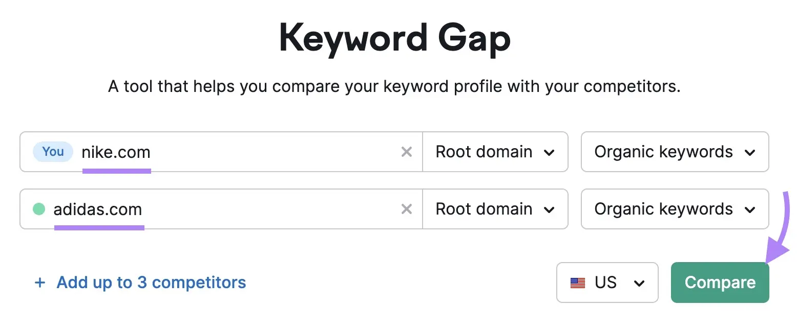 Keyword Gap start with domains entered and arrow to Compare button.