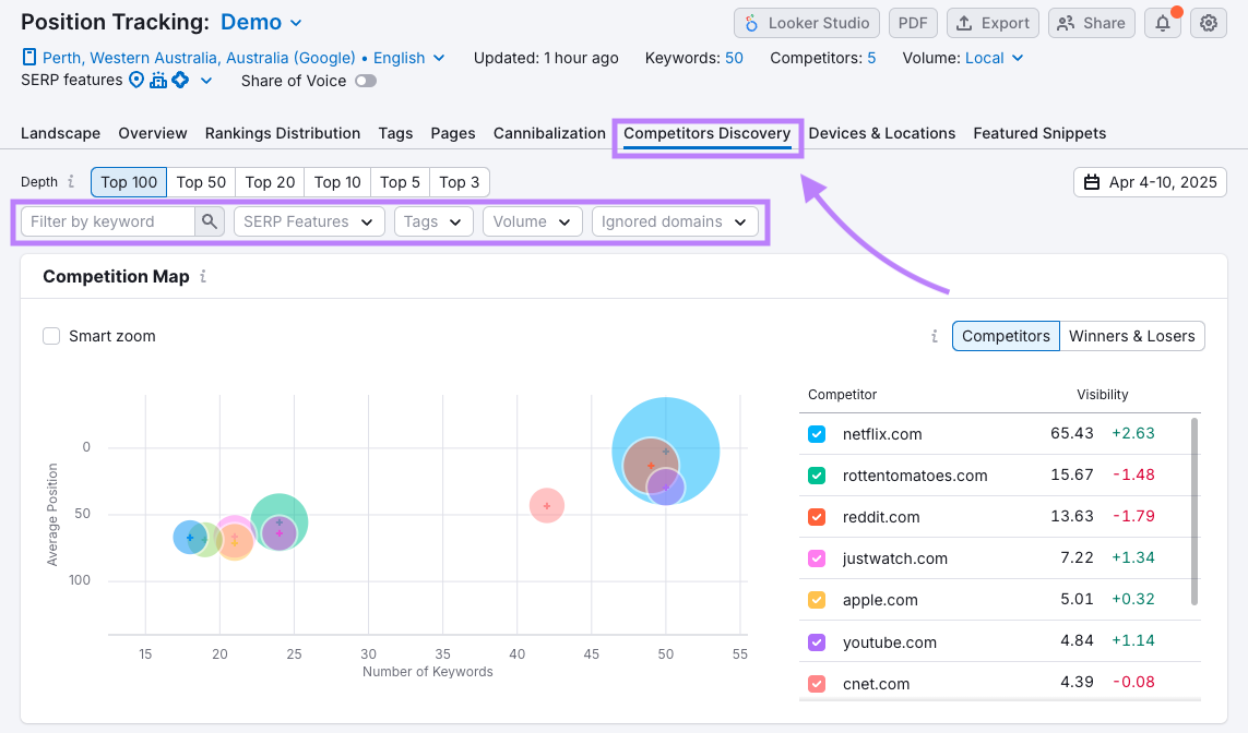 AD_4nXcYFU0hSjCc4pC0ARcA9EnPXsca83lnB9ovQNIpIS8KY_fIgSOEHANcsgSptuEwrqcdwq9GmxKCWbXPicSZ4_zTM_klBJ0gYuiqZEwaRkAUb0DawZg66WwMYDlMwPegXgWmqybcUA?key=u7l3xhulFf-0kVNnDs4CT2Tx