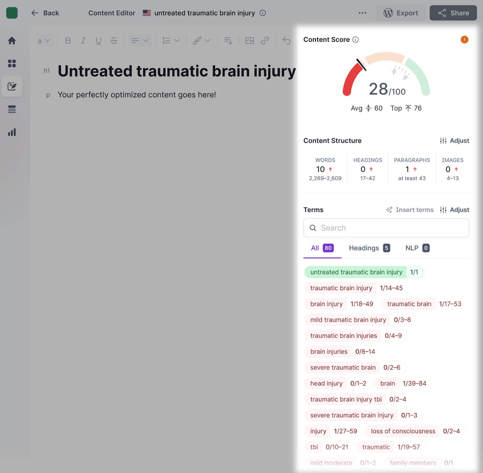 "Content Score" window highlighted in Surfer editor