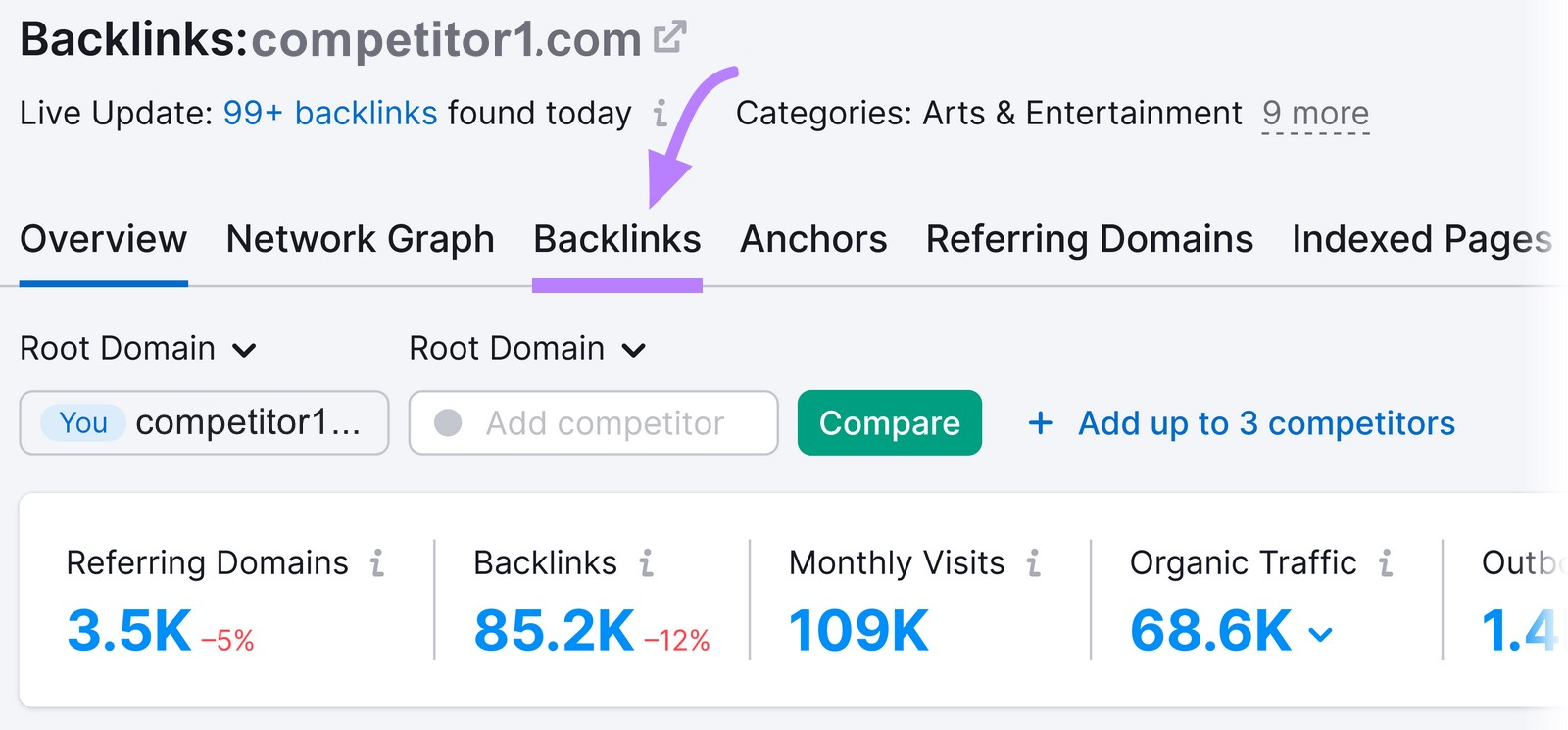 main dashboard of the Backlinks tool with the "Backlinks" button highlighted