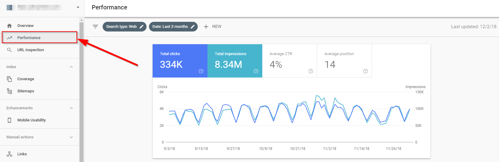 gsc performance report