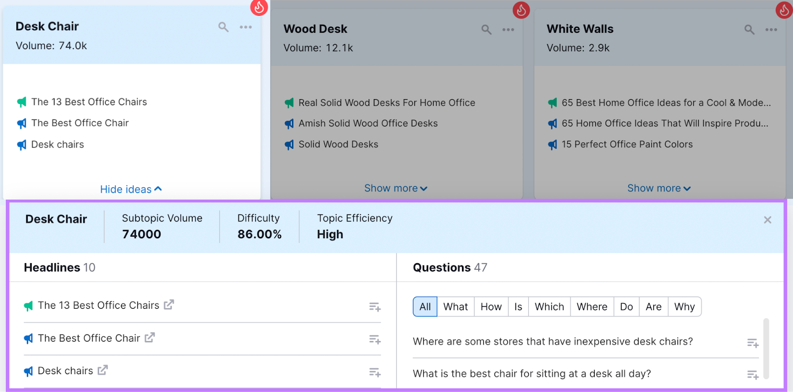 Questions and top headlines for "desk chair" in Topic Research