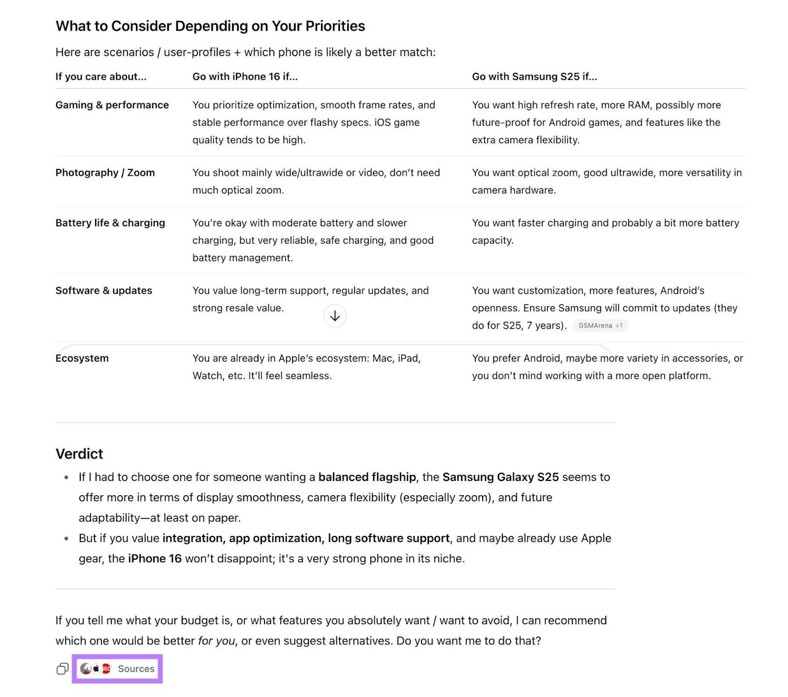 ChatGPT results showing a detailed comparison of features for the term "iphone 16 vs samsung s25" along with source citations.
