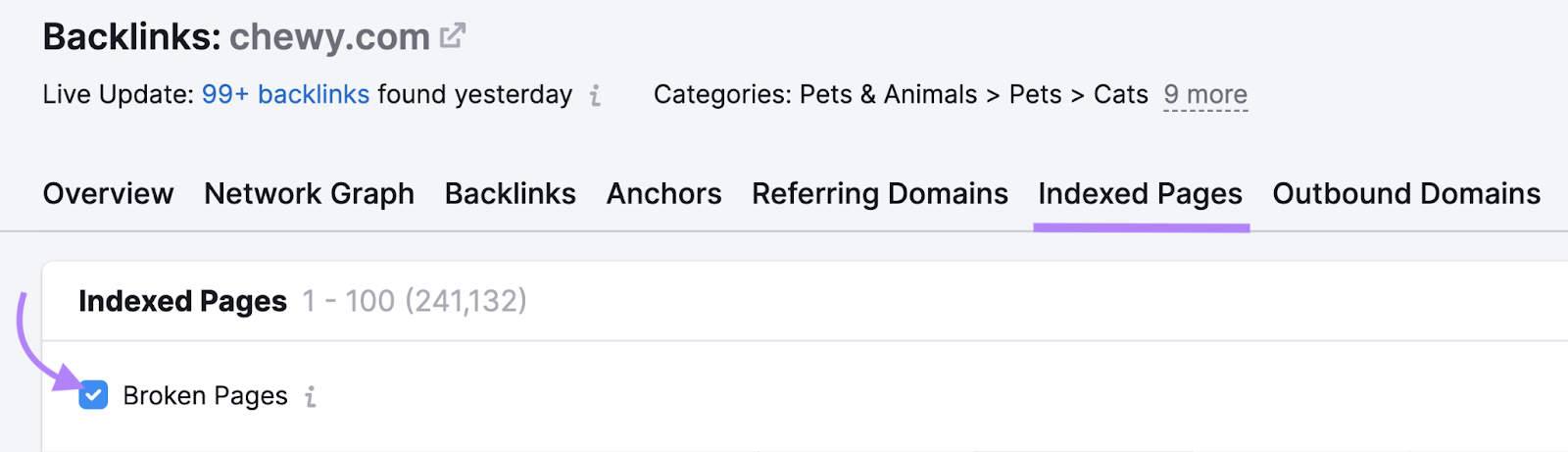 broken pages box in Backlinks tool