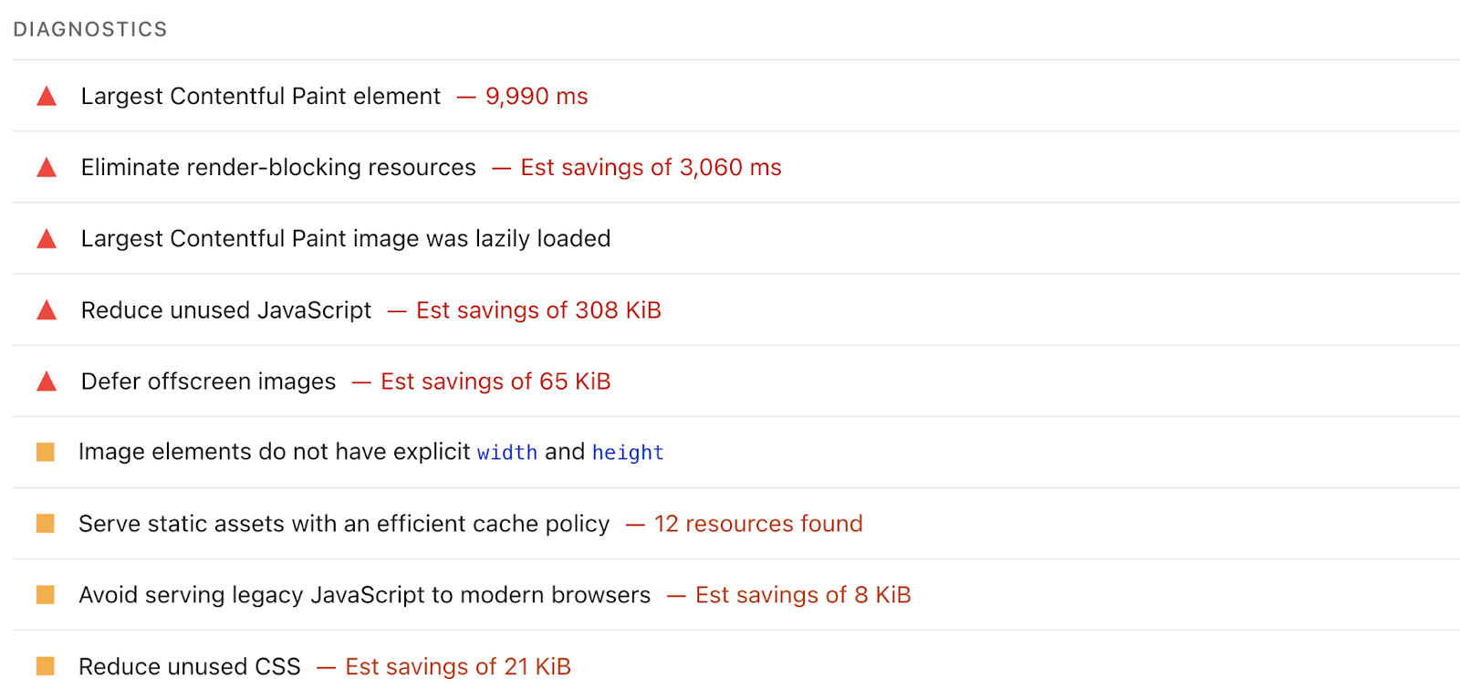 Diagnostics section of the report shows things reducing unused JavaScript, defer offscreen images, and more.