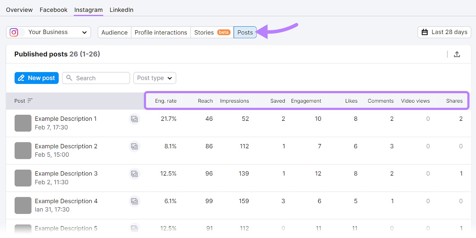 Published posts on Instagram in Social Analytics tool