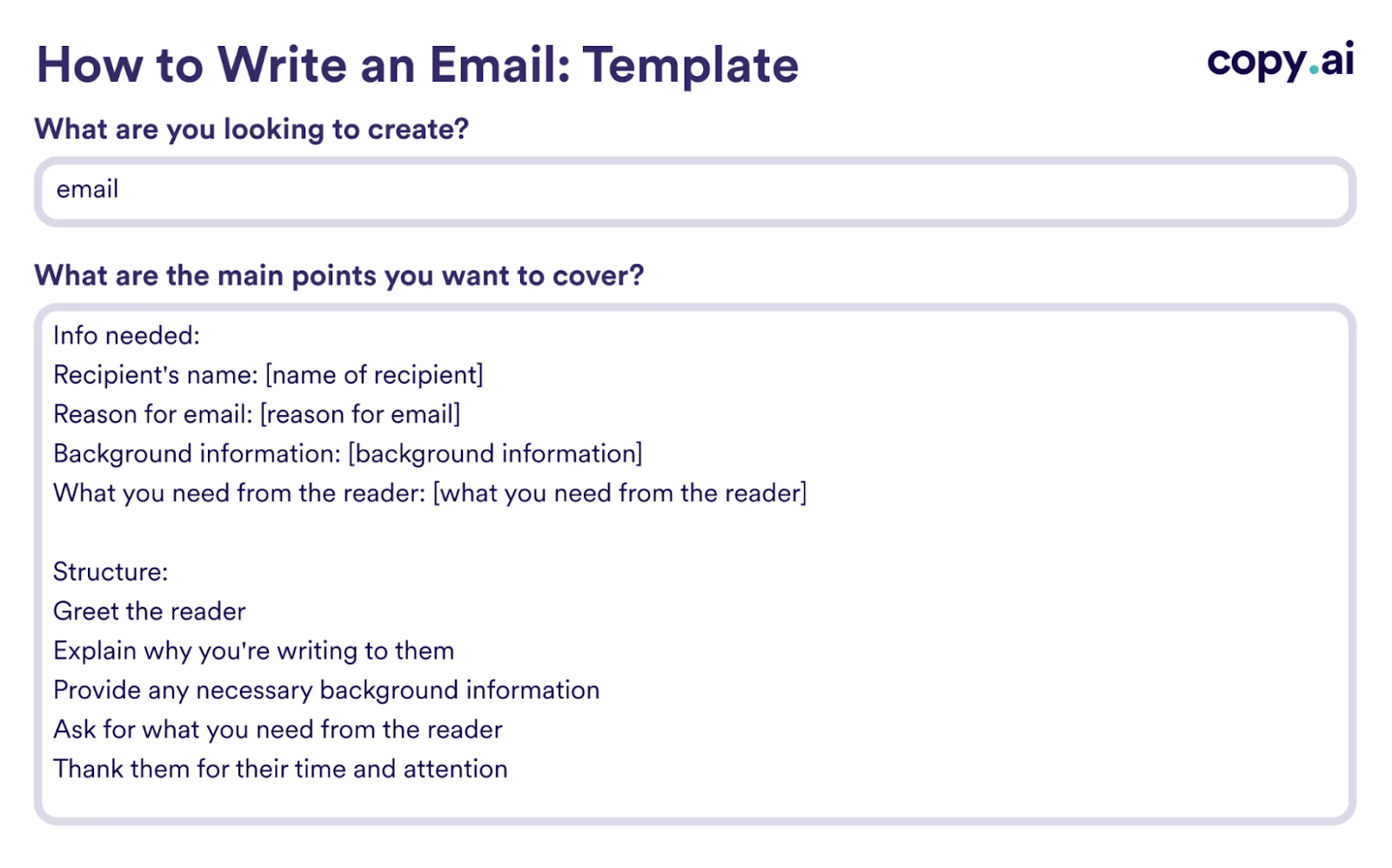 Email template form asks for main points to include.