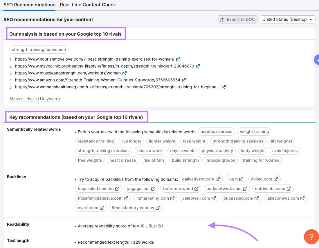 SEO Content Template outline
