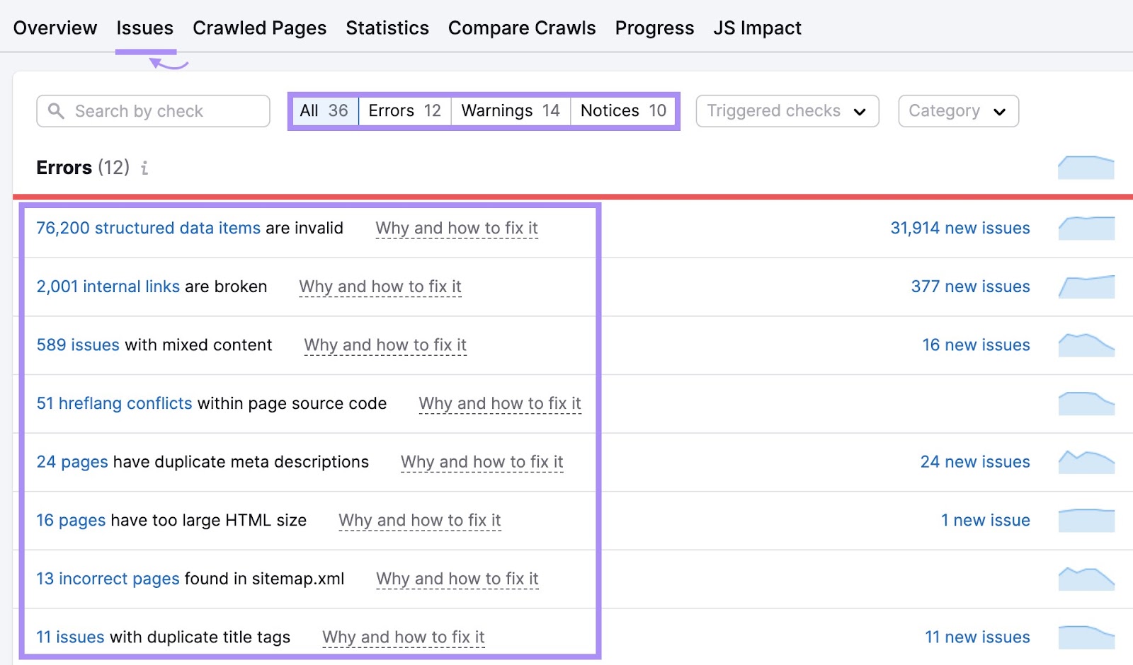 A section of the "Issues" tab in Site Audit tool, showing "Errors"