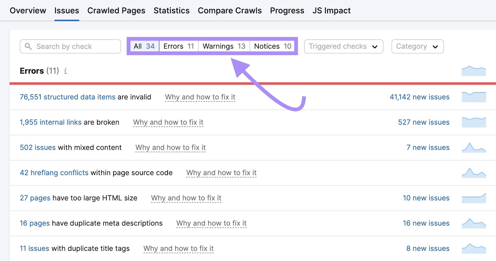 "Issues" tab in Site Audit tool shows all website issues