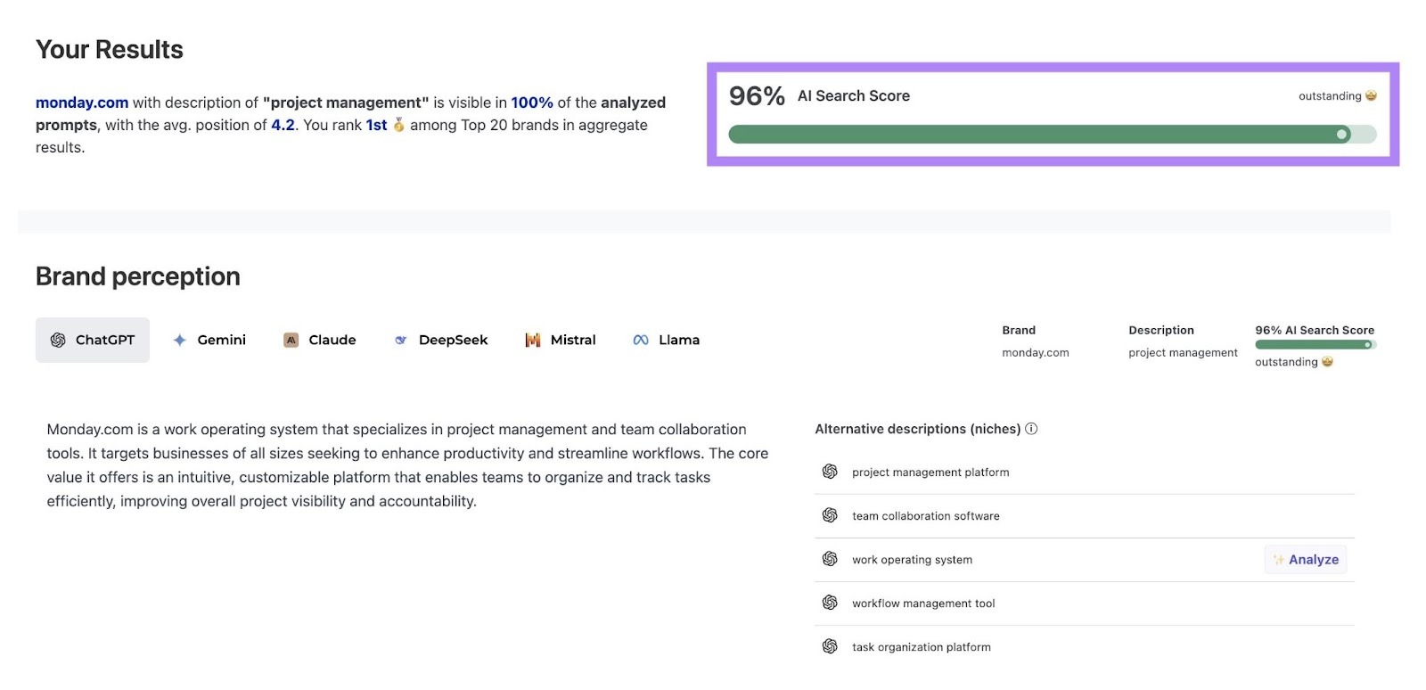 AI Search Grader on SERP Gap Analyzer with the "AI Search Score" highlighted.