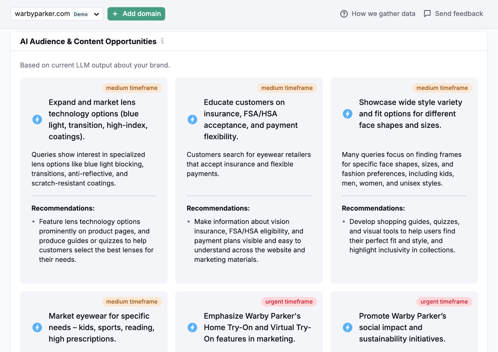 Opportunities are listed by timeframe such as urgent or medium. Topics for the example brand include expanding lens technology options, educating customers on insurance, and promoting the shopping experience.