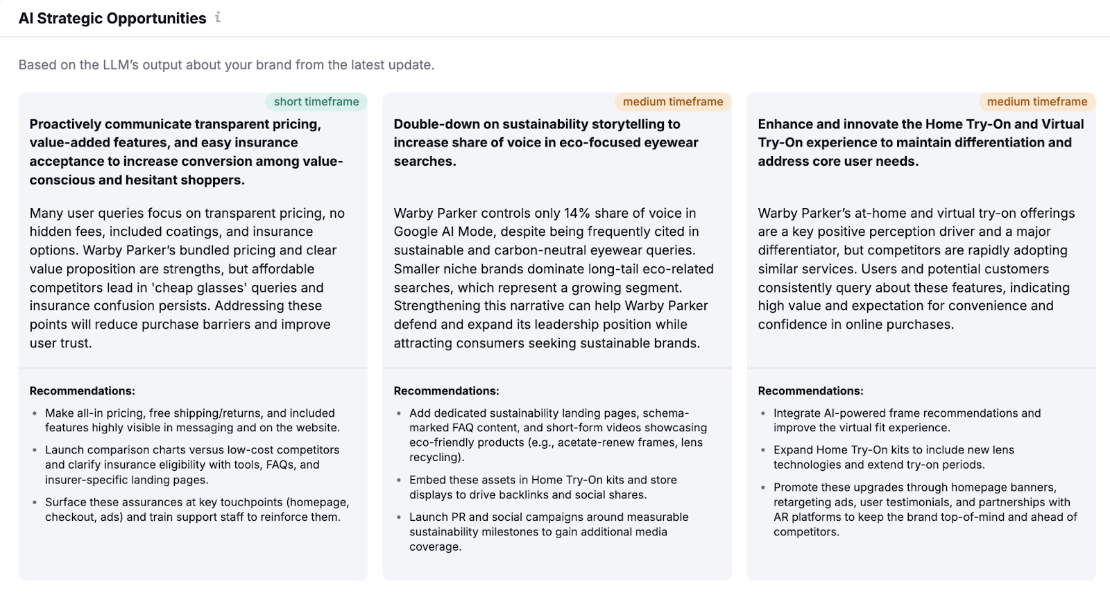 AI strategic opportunities shows how you can better your messaging, product, and more based on AI tools' representation.