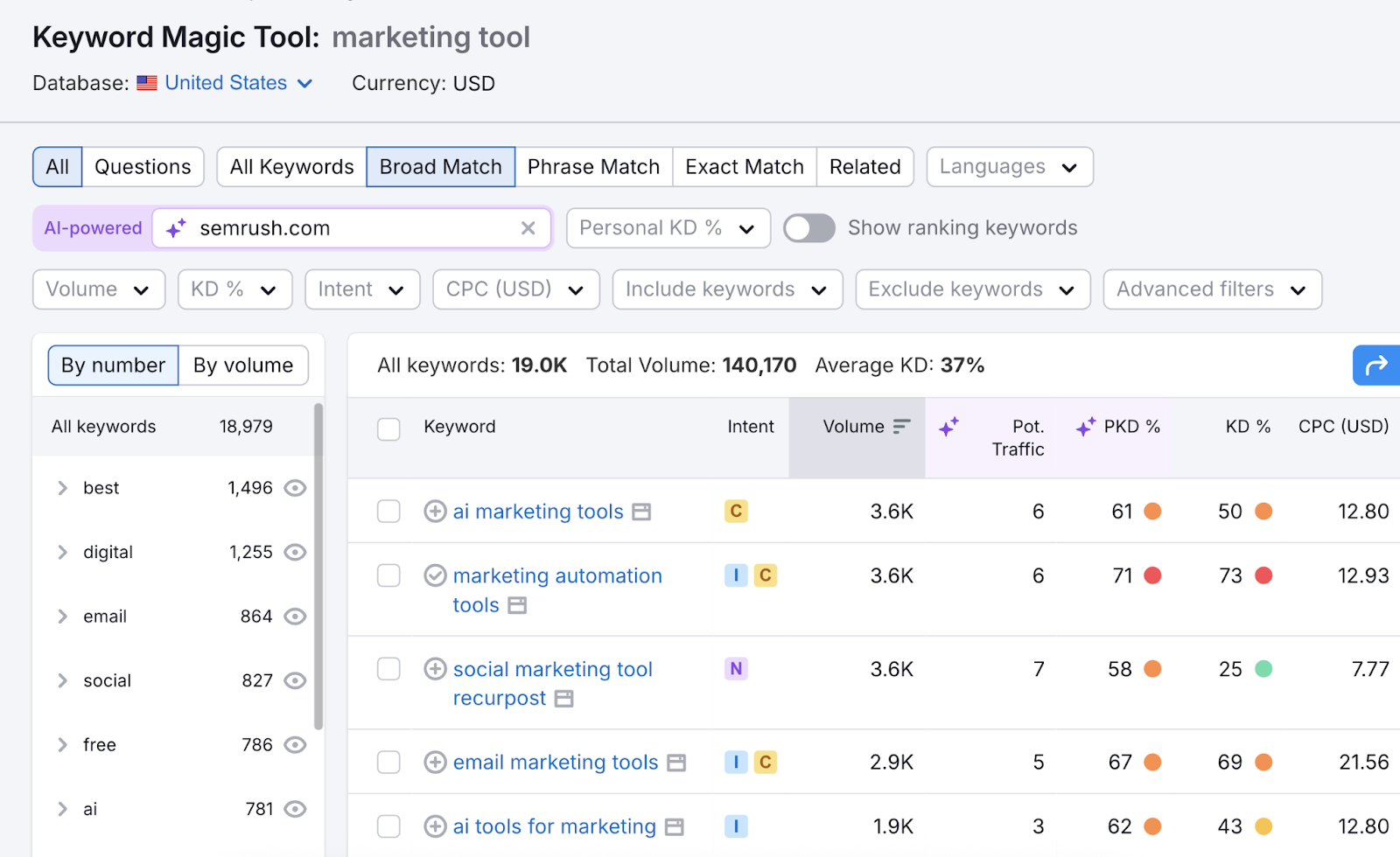 Keyword Magic Tool offers a list of broad match keywords for the search term "marketing tool."