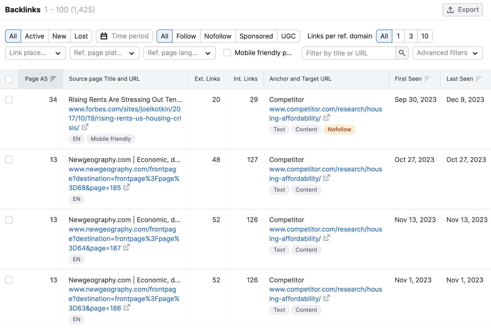 A list of all the backlinks in Backlinks tool
