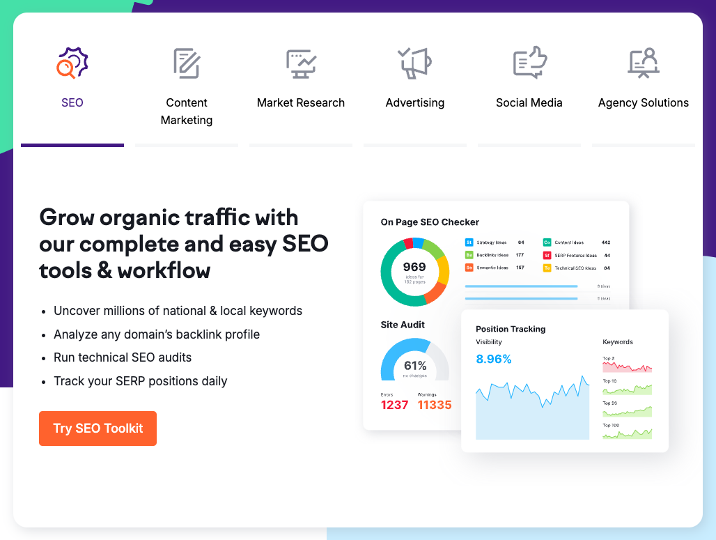 Semrush's suite of business tools includes SEO, content marketing, market research, advertising, and social media