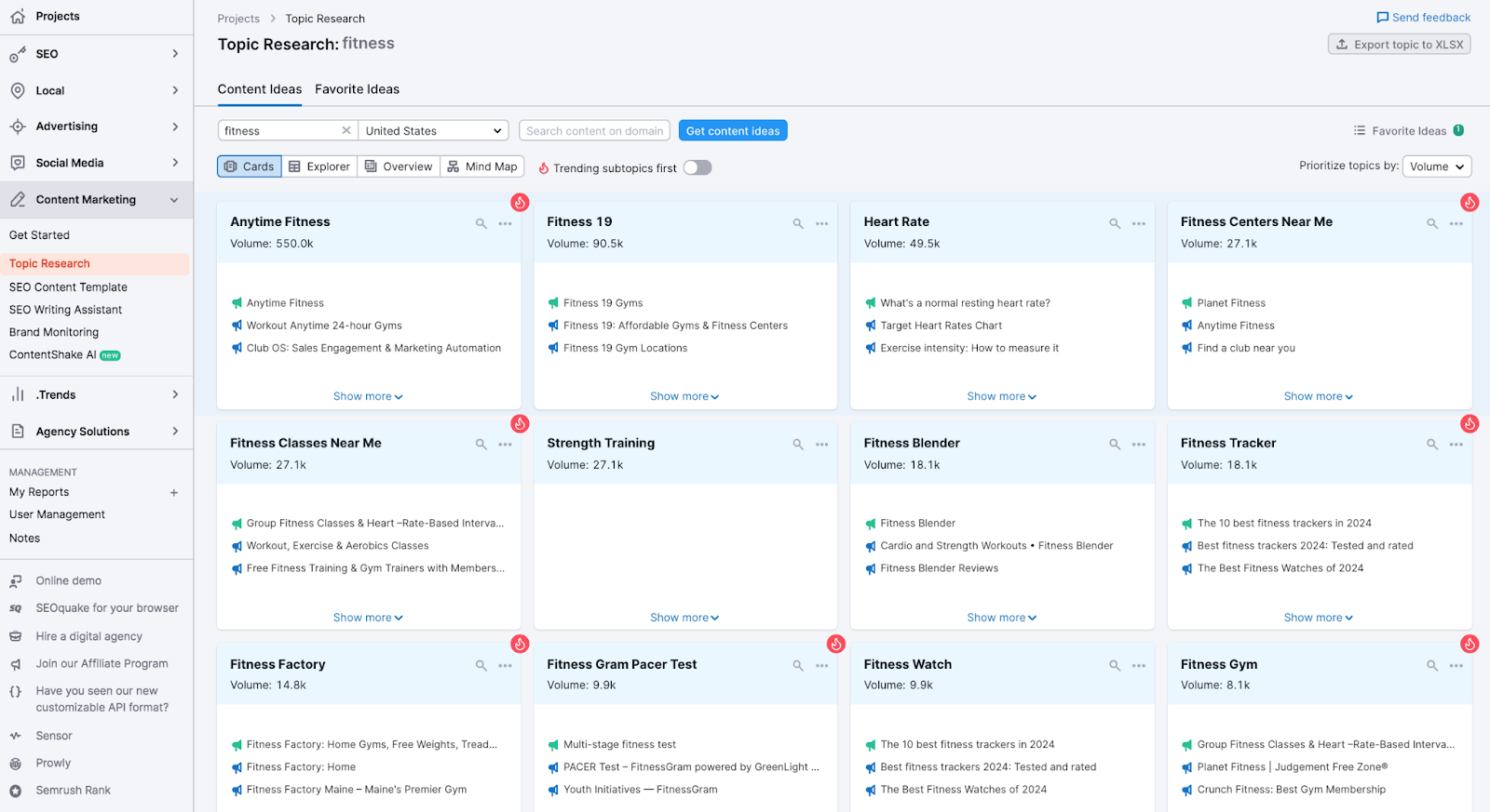 "Content Ideas" dashboard for "fitness" in Topic Research tool