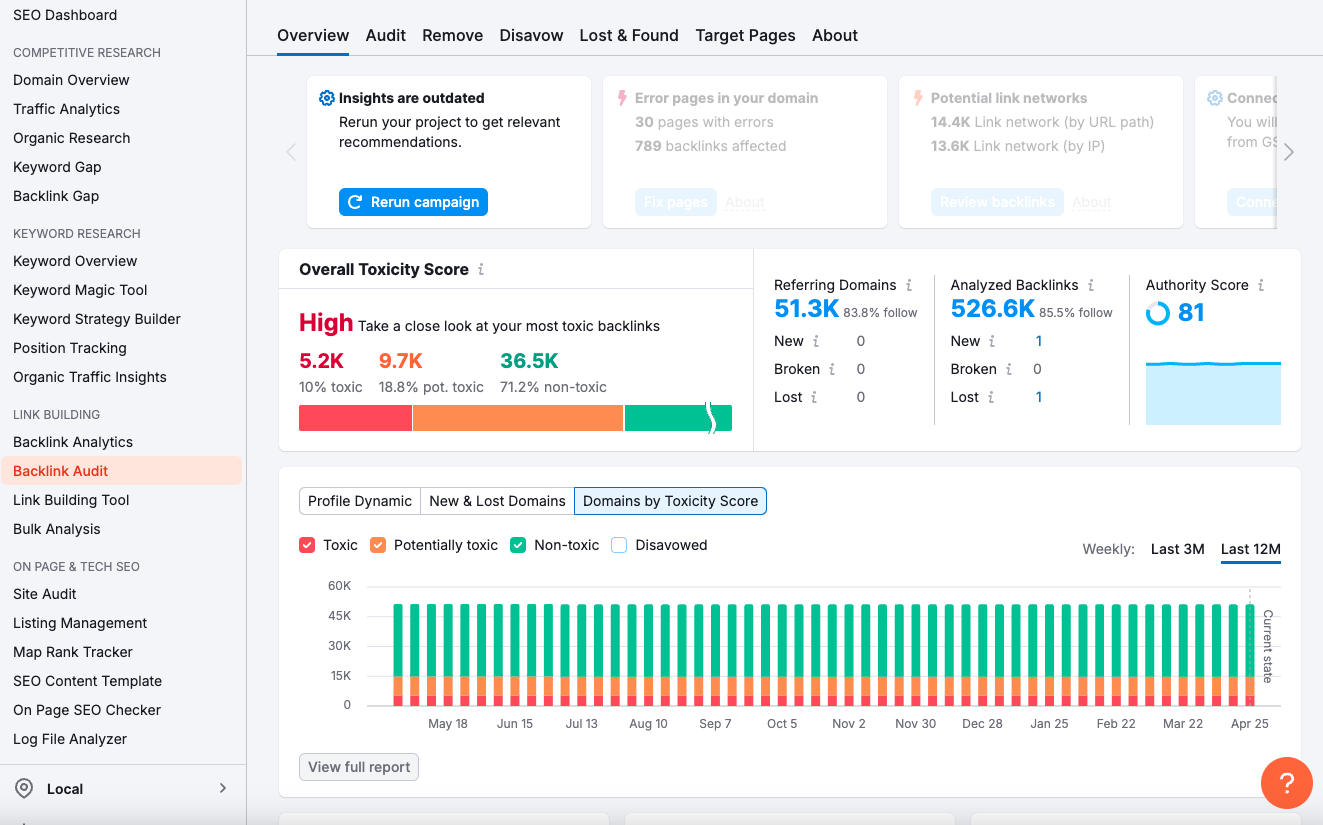 Using Backlink Audit score in Semrush