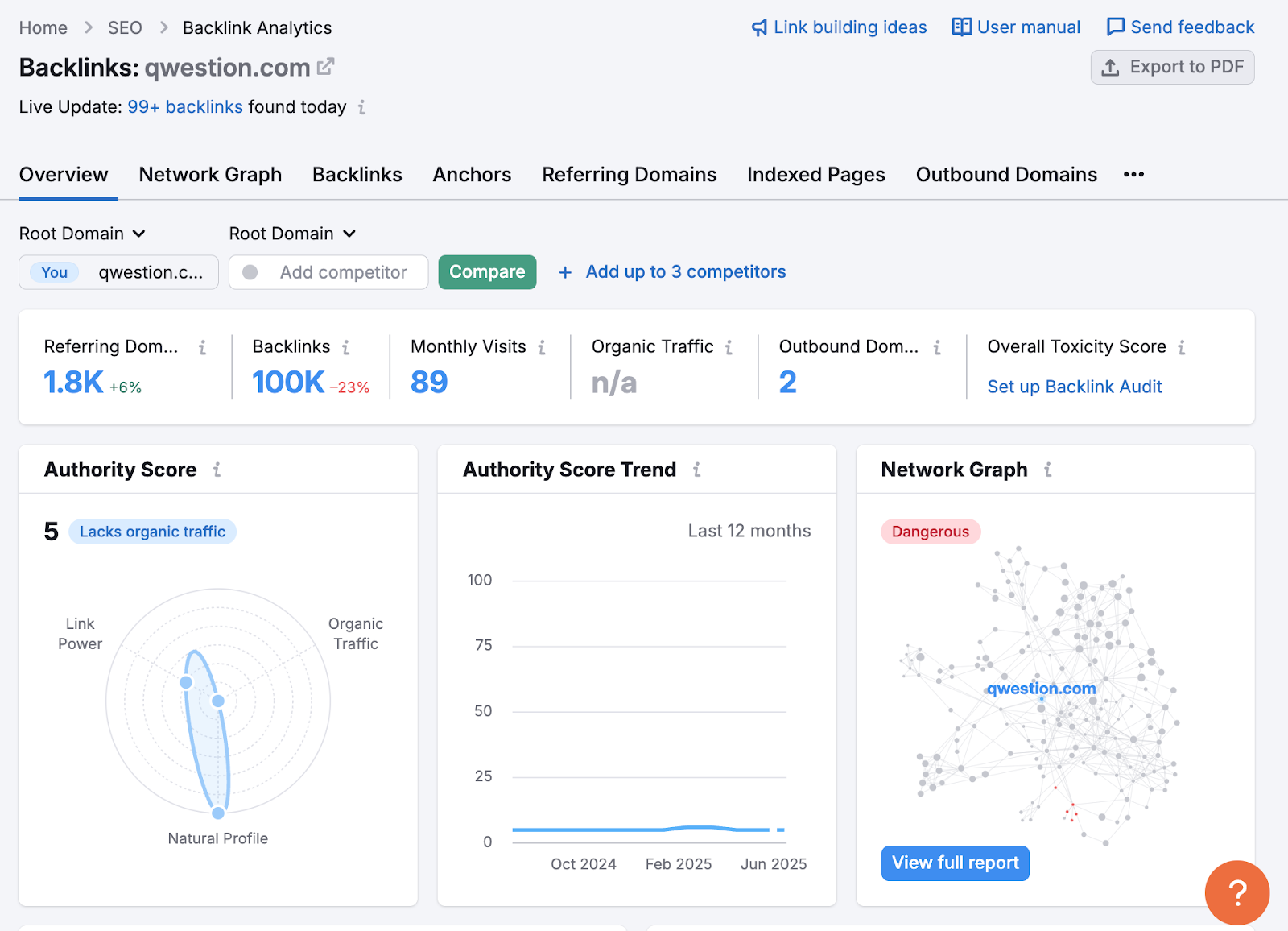 AD_4nXfAug2UNrvXnPmsNUrLt6eeByUYtvHAnu7EEsAE1tjLdRBwo-x4_KISbeRLa8AoM6gJ71jy4vWH7xz0ZaAqsw_P4CRo3jD5tev5d-AhY2l4kH670NfLdii2hexk8iUKEjobbrDaZg?key=682gvMEa0zzE7Q2rMYJILw