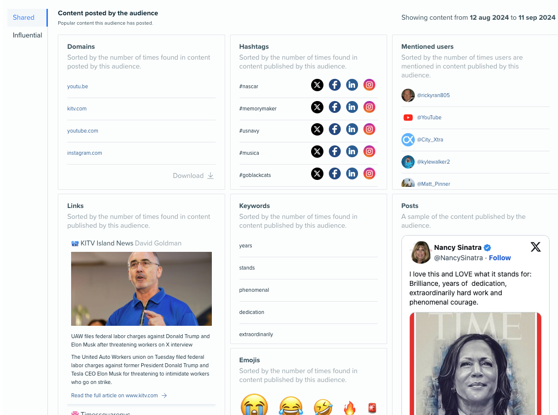 An example of the Content cards.