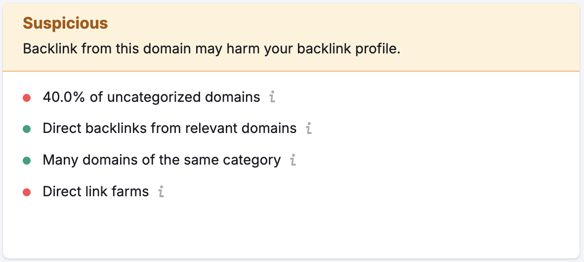 The overall relevancy of the network of referring domains to the analyzed domain’s niche.