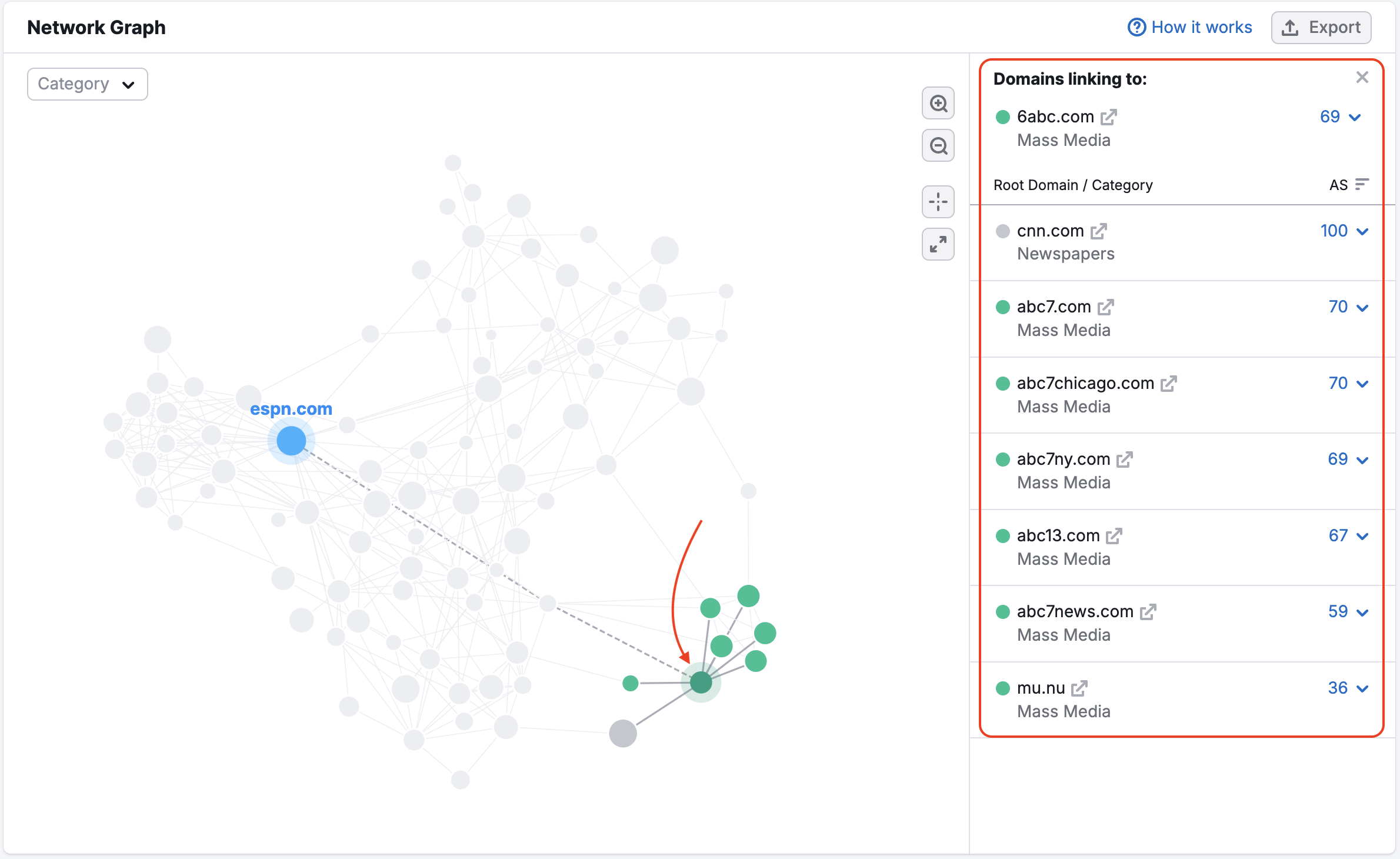 How to find your second-tier referring domains.