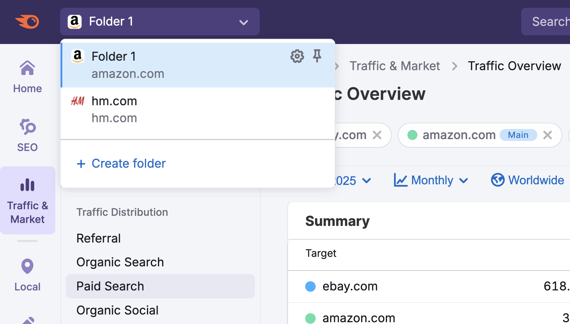 The Demographics Dashboard image 3
