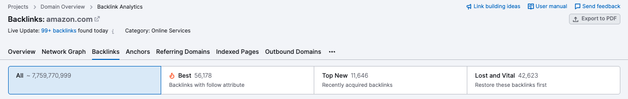 The overview cards in the Backlinks report: All, Best, Top New, Lost and Vital.