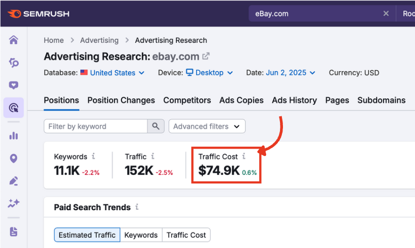 The Advertising Research report with the Traffic Cost metric highlighted.