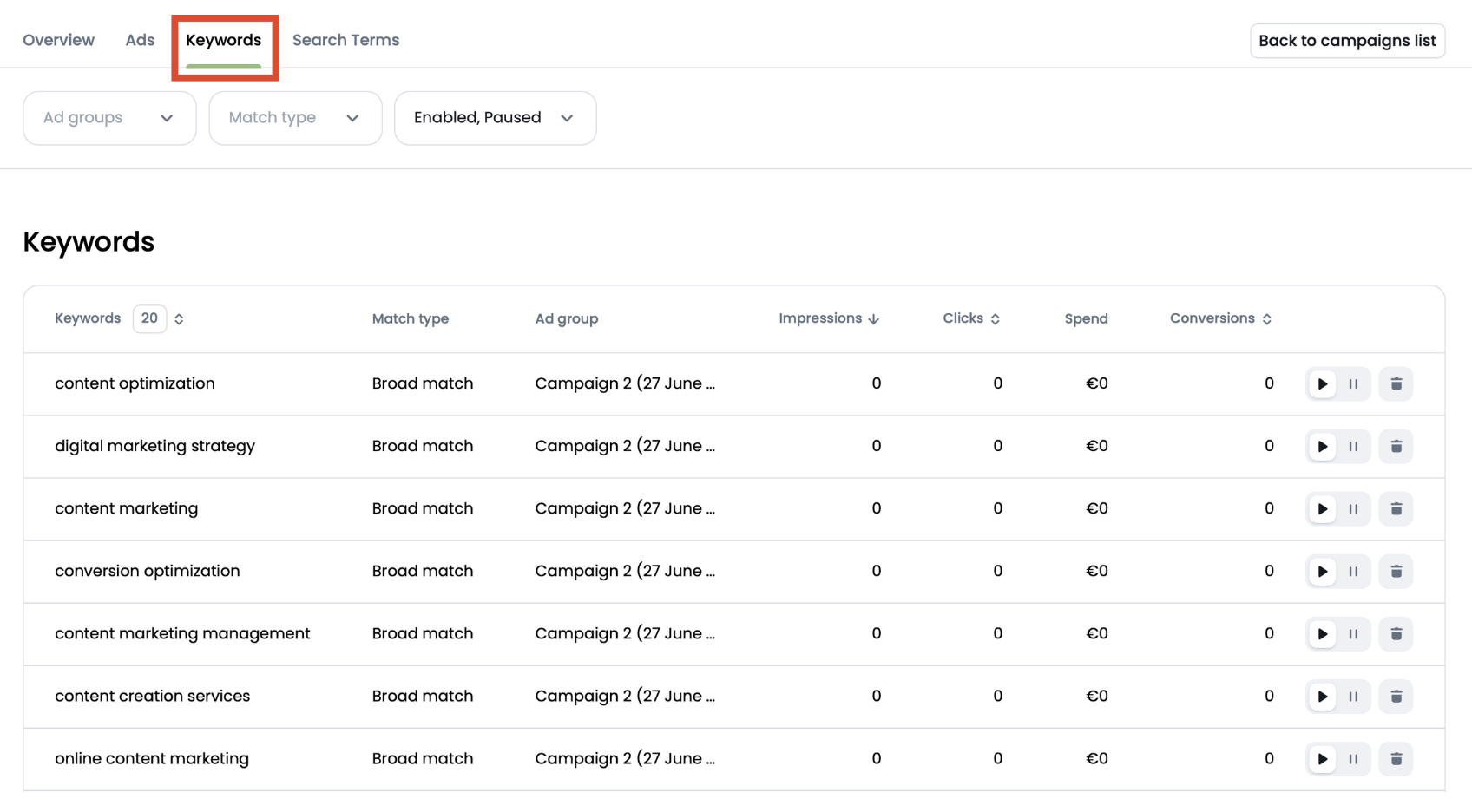 Google Ads Keywords tab in Ads Launch Assistant.