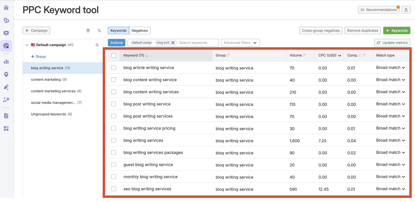 Adding Keywords and Ad Groups to PPC Keyword Tool image 8