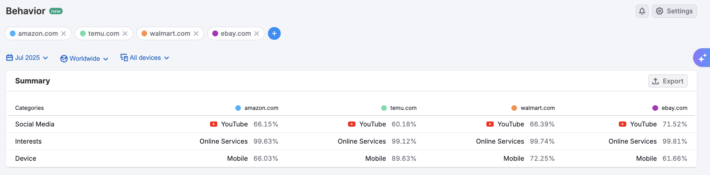 Audience profile image 7
