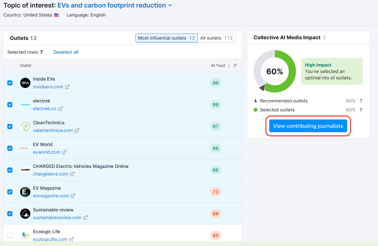 AI Media Visibility image 6