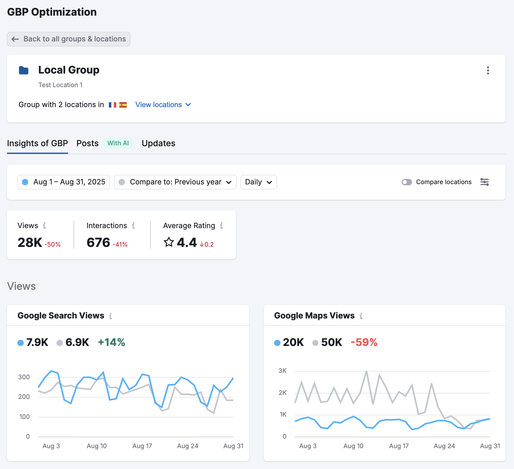 Managing Multiple Locations with Groups image 4