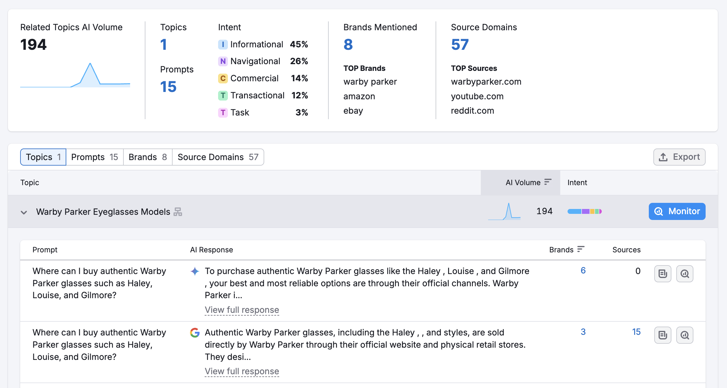 Getting Started with the AI Visibility Toolkit image 4